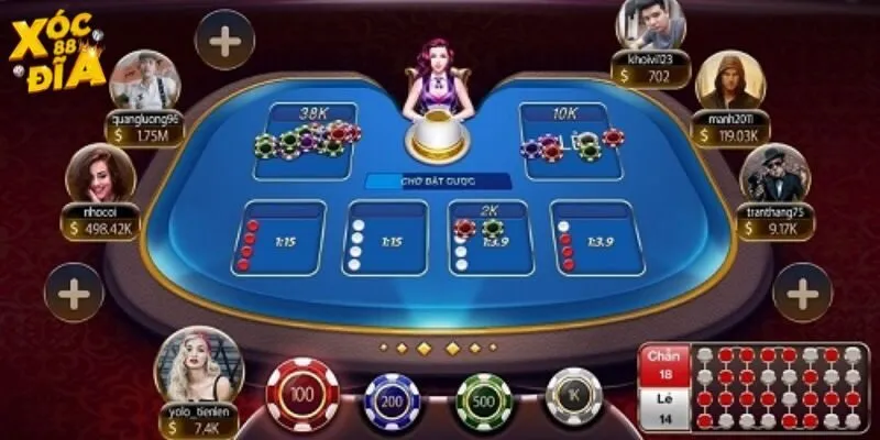 Xóc Đĩa Livestream Xocdia88 – Trực Tiếp Minh Bạch, Thắng Dễ 4 Những mức thưởng này giúp người chơi dễ dàng tính toán và cân nhắc chiến lược